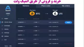 نقد و بررسی کیف پول Atomic Wallet و بررسی مزایا و معایب آن