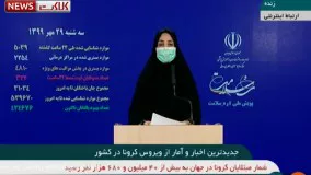 تاخت و تاز کرونا؛ اینبار رکورد مبتلایان روزانه شکست ۲۹ مهر