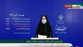 آخرین آمار کرونا: رکورد شکنی دوباره کرونا با شناسایی ۵۶۱۶ بیمار جدید