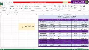 کنترل قالب های شرطی با چک باکس ها در وی بی ای اکسل