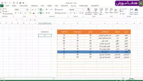 آموزش هایلایت کردن یک سطر در اکسل به صورت داینامیک و پویا