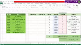 آموزش فرمول نویسی آرایه ای و سه بعدی در اکسل