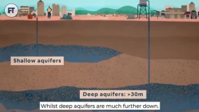 حقایق باورنکردنی درباره اقیانوس ها