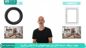 تاثیر عدد دیافراگم دوربین عکاسی بر اندازه اپرچر ( روزنه )