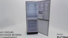 ویدیوی معرفی محصولات اکولوکس