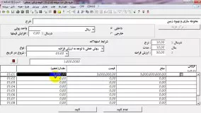 تحلیل مالی پروژه رب گوجه فرنگی: طرح توجیهی، تحلیل آماری و مشاوره کسب و کار