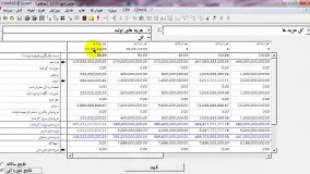 تحلیل مالی پیشرفته سرمایه گذاری کارخانه رب گوجه فرنگی: طرح توجیهی، تحلیل آماری و مشاوره کسب و کار