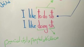 استفاده از like در جملات