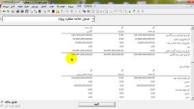 نقش ضریب تبدیل در سودآوری سرمایه گذاری تولید رب گوجه فرنگی
