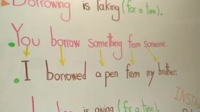 معانی lend و borrow