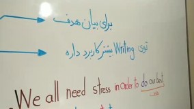 in order to در جملات