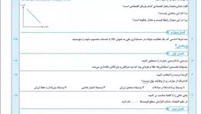 دانلود PDF کتاب شب امتحانی اقتصاد دهم انسانی خیلی سبز