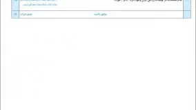 دانلود PDF کتاب شب امتحانی جغرافیای ایران دهم خیلی سبز