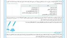 دانلود PDF کتاب شب امتحانی فیزیک دهم ریاضی خیلی سبز