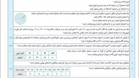 دانلود PDF کتاب شب امتحانی امار و احتمال یازدهم ریاضی خیلی سبز