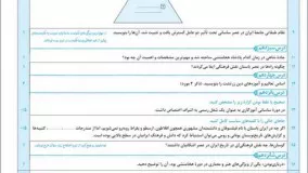 دانلود PDF کتاب شب امتحانی تاریخ دهم انسانی خیلی سبز