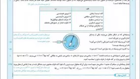 دانلود PDF کتاب شب امتحانی فیزیک دهم تجربی خیلی سبز