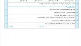 دانلود PDF کتاب شب امتحانی منطق دهم انسانی خیلی سبز