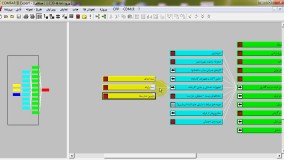 تحلیل کامل احداث کارخانه رب گوجه فرنگی: طرح توجیهی و مشاوره کسب و کار