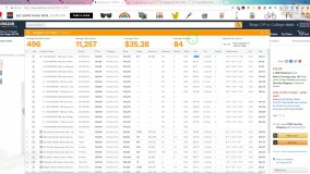 دوره کامل فروش کالاها و محصولات فیزیکی در سایت آمازون