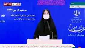 آخرین آمار کرونا: رکوردشکنی دوباره کرونا در شبانه روز گذشته ۱۵ مهر