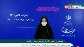 آخرین آمار کرونا: فوت ۲۳۹ بیمار کرونایی در شبانه روز گذشته ۱۶ مهر