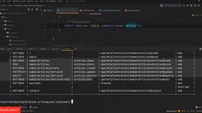 39- آشنایی با middleware ها