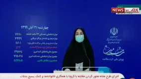 آخرین آمار کرونا: روزهای ترسناک کرونایی در ایران؛ فوت ۴۶۲ بیمار کووید 19 در ۲۱ آبان