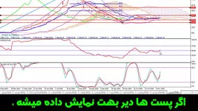 تحلیل سهم خودرو - حامد قنبری