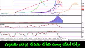 تحلیل سهم خزامیا - حامد قنبری