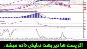 تحلیل سهم ثشاهد - حامد قنبری