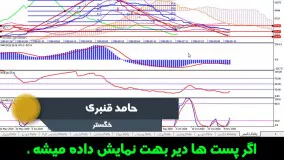 تحلیل سهم خگستر- حامد قنبری