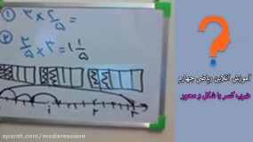 آموزش ضرب کسر با کمک شکل و محور
