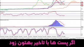 تحلیل سهم خساپا - حامد قنبری