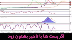 تحلیل سهم خساپا - حامد قنبری