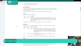 ربات تلگرام - آموزش ساخت بات