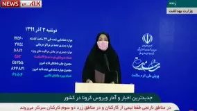 آخرین آمار کرونا ۳ آذر: شناسایی ۱۲۴۶۰ بیمار جدید و فوت ۴۵۳ نفر در ۲۴ ساعت اخیر