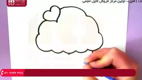 آموزش نقاشی کیک فنجانی فانتزی به کودکان