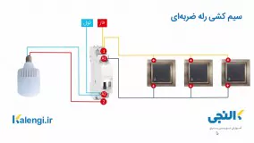 سیم بندی رله ضربه ای