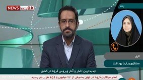 آخرین آمار کرونا ۲۴ آذر: ۷۵۰۱ بیمار جدید و فوت ۲۵۱ نفر در شبانه روز گذشته