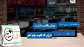 نبض بورس امروز ۲۴ آذر ۹۹ +فیلم