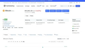 چه قیمتی برای بیت کوین در چند سال آینده پیش بینی می شود؟