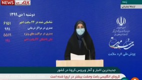 آخرین آمار کرونا ۱ دی: فوت ۱۹۱ بیمار کرونایی در شبانه روز گذشته