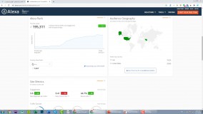 آموزش الکسا - Alexa - قسمت سوم