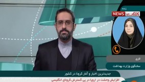 آخرین آمار کرونا ۱۱ دی: ۶۳۹۰ بیمار جدید و فوت ۱۲۸ نفر در شبانه روز گذشته