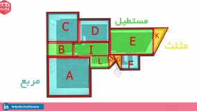 ملک مانا تخصصی ترین املاک در شمال کشور