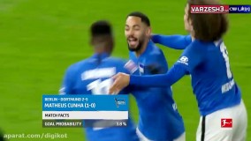 10 گل ناگهانی و غیرمنتظره ماه نوامبر بوند سلیگا