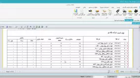 کاهش سرمایه در گردش از طریق نرم افزار پخش مویرگی پایا