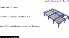 بررسی نیروهای طراحی فونداسیون