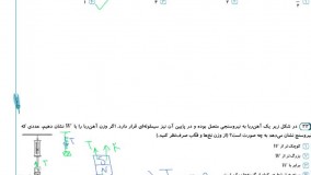 حل سوالات 16تا35 تمارین جمع بندی مغناطیس